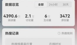 腾讯 吃瓜版,揭秘互联网巨头背后的趣味故事
