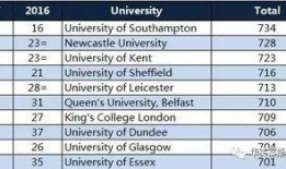 吃瓜的国家排名,揭秘各国人民热衷的瓜类文化排名